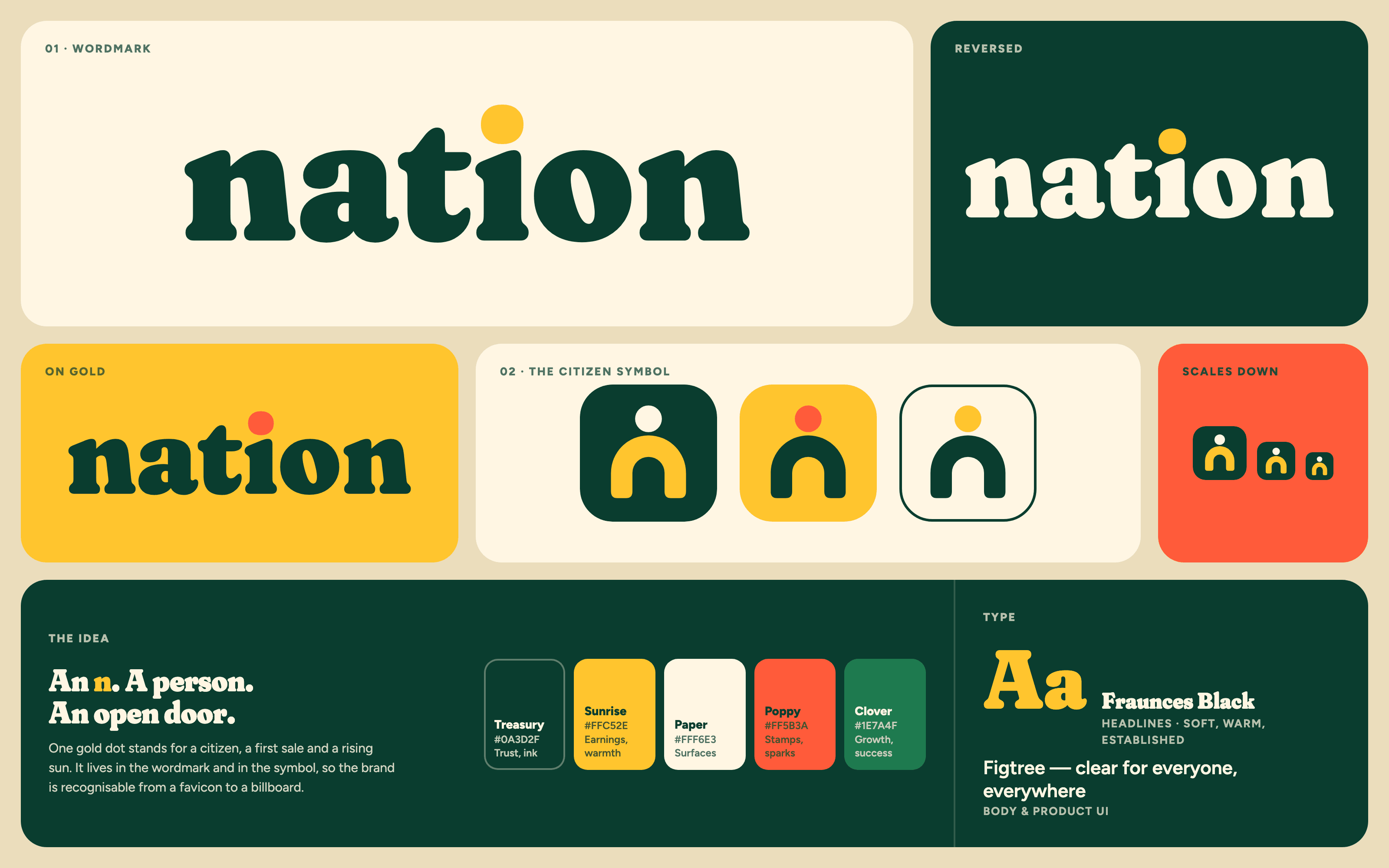 Citizen logo board: wordmark, reversed and on-gold versions, the citizen symbol, palette and type