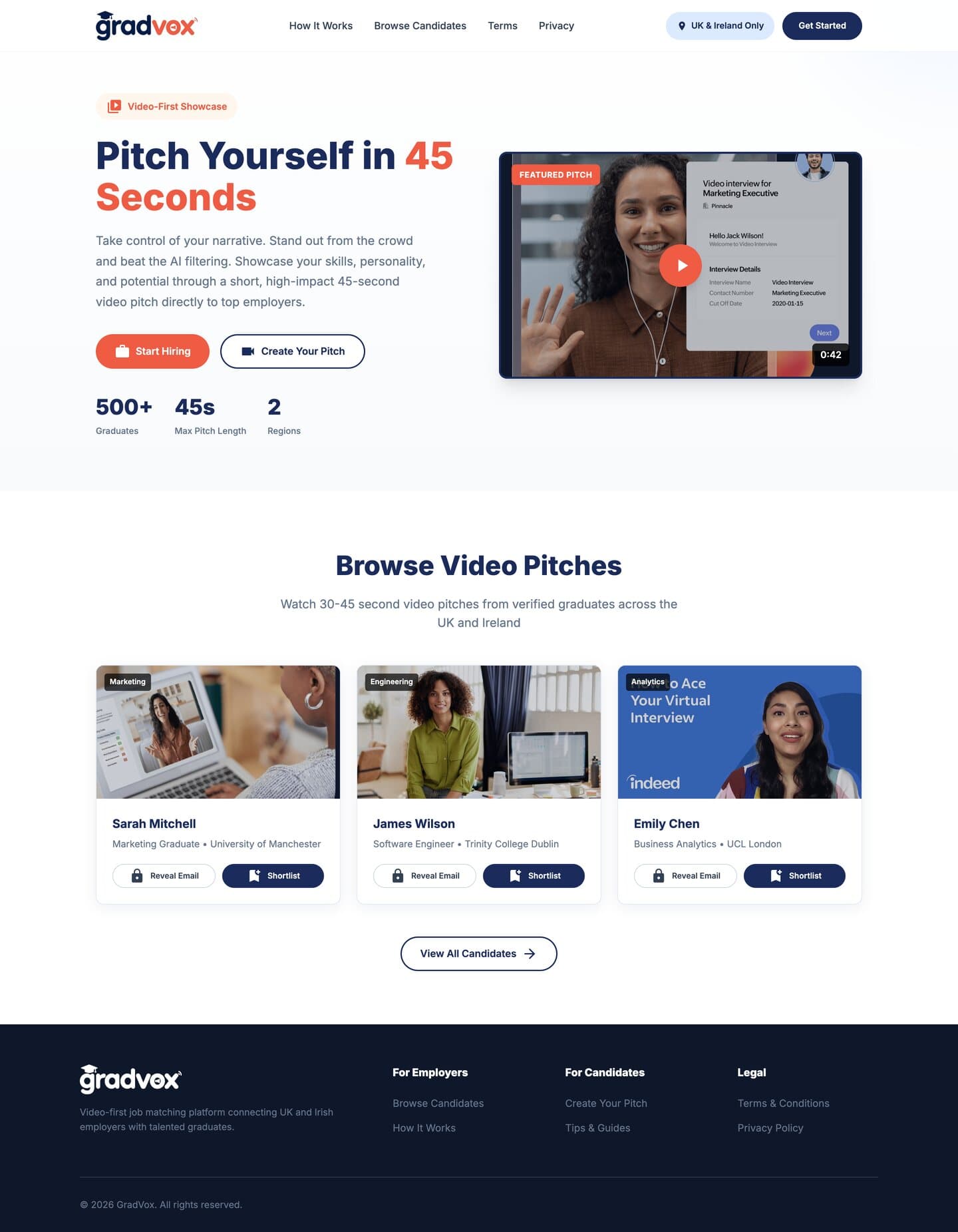 GradVox landing page with featured video pitches from graduates